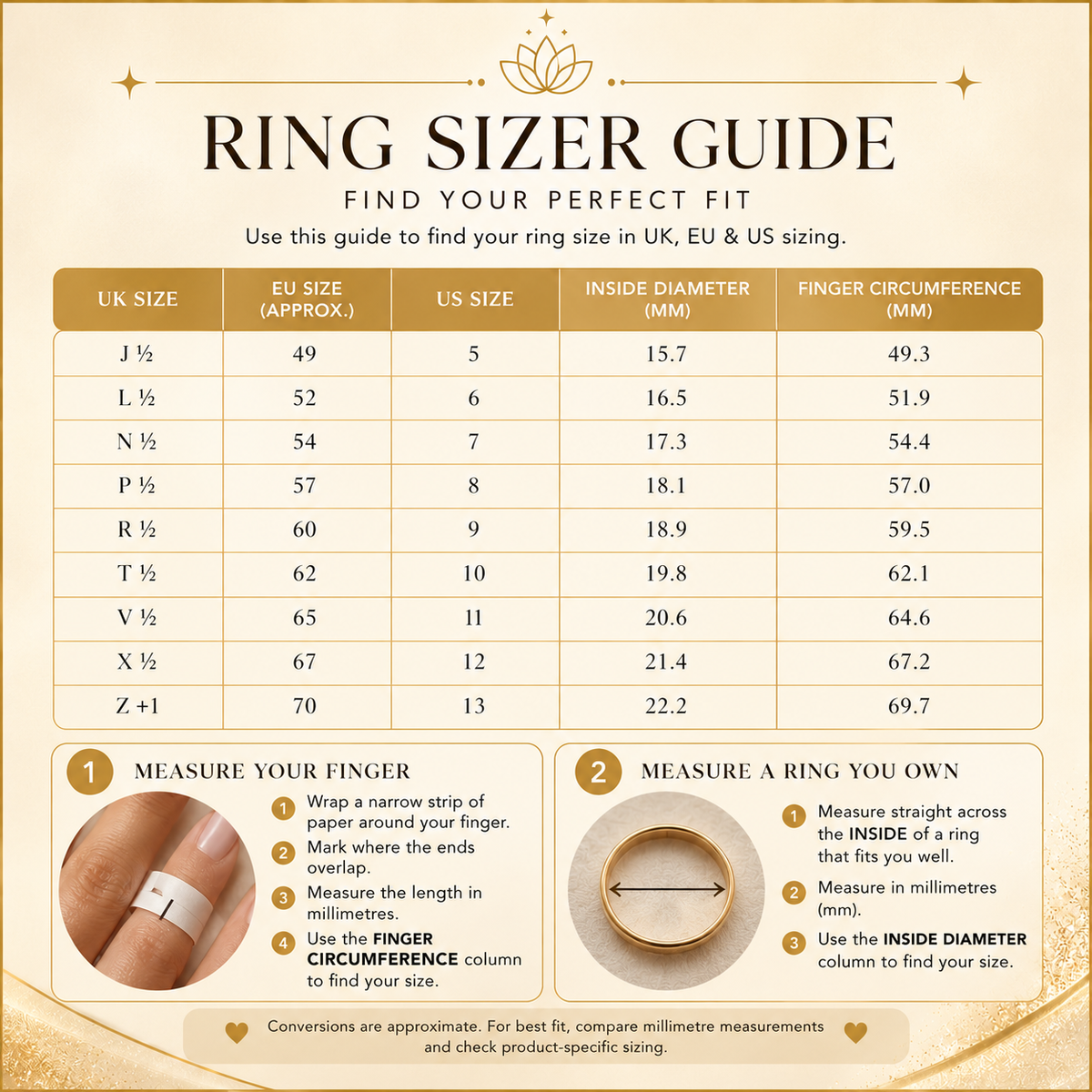 A ring sizer guide infographic with a size conversion table and two numbered tips for measuring a ring finger and inside diameter, presented on a warm beige background with gold accents.
